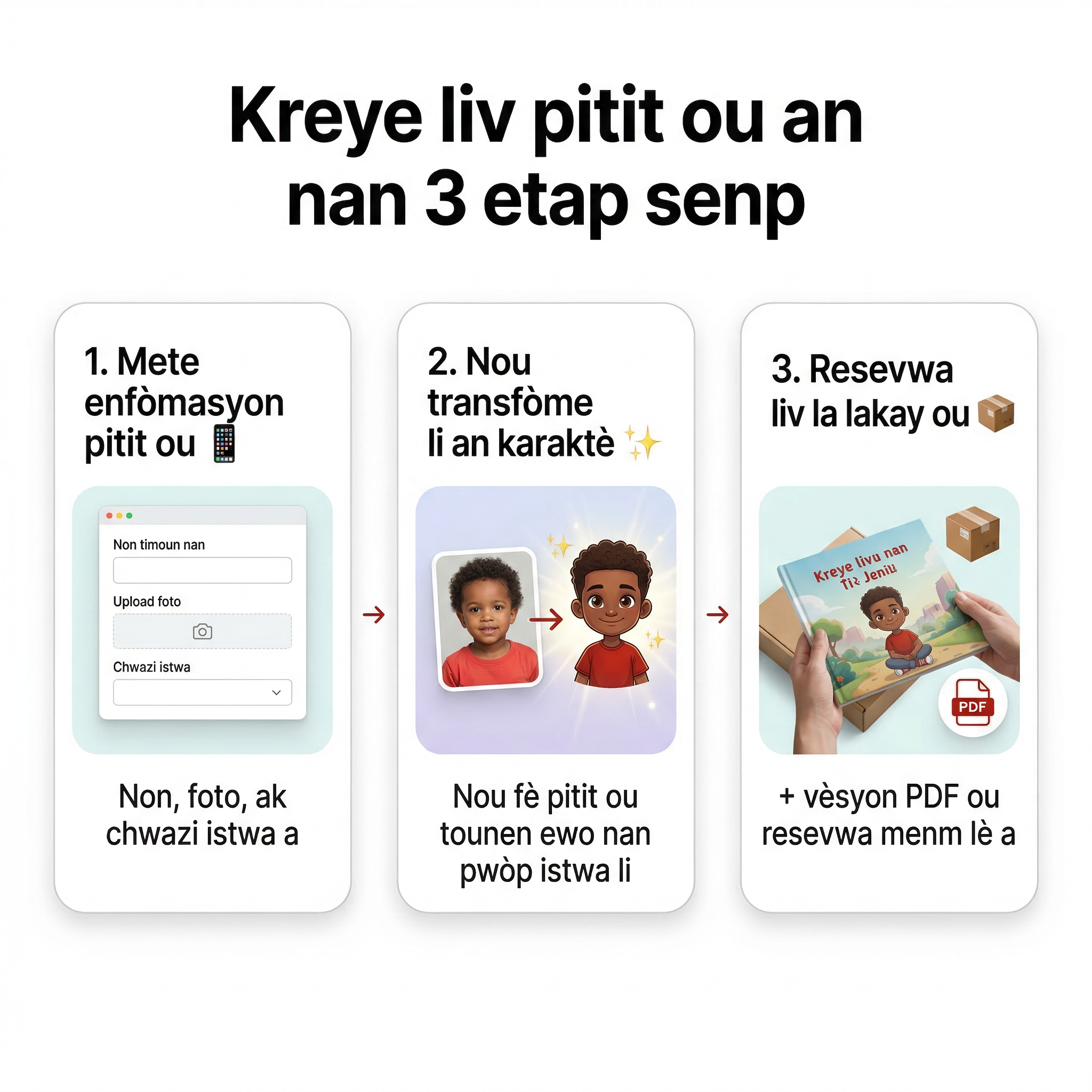 Custom Kids Book + Free PDF version