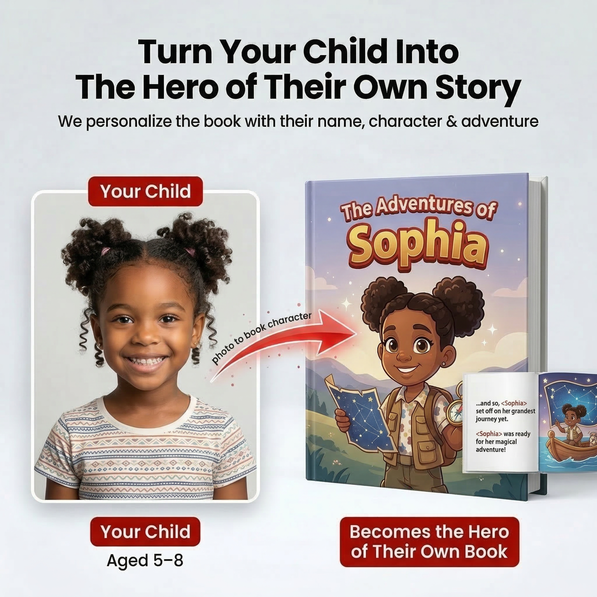 Custom Kids Book + Free PDF version