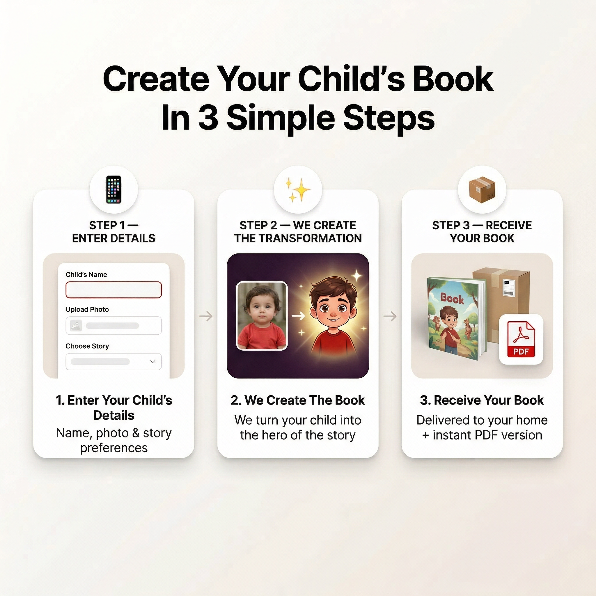 Custom Kids Book + Free PDF version